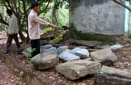 Cổ vật khai quật ở di tích Thái Miếu.