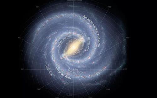 Hình ảnh mô phỏng Dải Ngân hà với 4 nhánh xoắn ốc chính. Ảnh: NASA